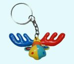 Keyring, moose