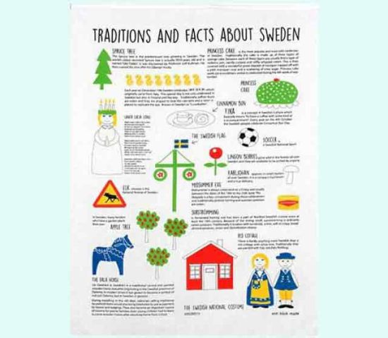 Towel 18" x 28", Trad & facts about Sweden